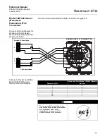 Предварительный просмотр 151 страницы Rosemount 8732 Series Reference Manual