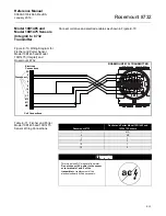 Предварительный просмотр 153 страницы Rosemount 8732 Series Reference Manual