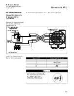 Предварительный просмотр 155 страницы Rosemount 8732 Series Reference Manual