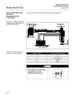 Предварительный просмотр 156 страницы Rosemount 8732 Series Reference Manual