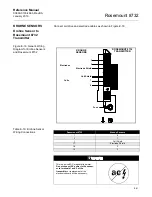 Предварительный просмотр 161 страницы Rosemount 8732 Series Reference Manual