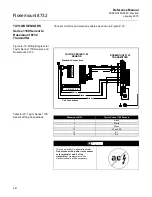 Предварительный просмотр 162 страницы Rosemount 8732 Series Reference Manual