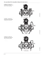 Предварительный просмотр 28 страницы Rosemount 8732C Manual