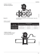 Предварительный просмотр 29 страницы Rosemount 8732C Manual