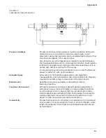 Предварительный просмотр 111 страницы Rosemount 8732C Manual