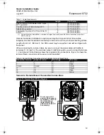 Предварительный просмотр 19 страницы Rosemount 8732E Quick Installation Manual