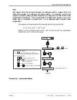 Предварительный просмотр 45 страницы Rosemount 890 Instruction Manual