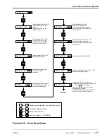 Предварительный просмотр 55 страницы Rosemount 890 Instruction Manual