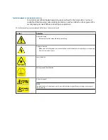 Preview for 10 page of Rosemount CT4215 Reference Manual