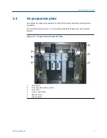 Preview for 19 page of Rosemount CT4215 Reference Manual