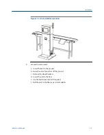 Preview for 25 page of Rosemount CT4215 Reference Manual