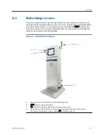 Preview for 39 page of Rosemount CT4215 Reference Manual