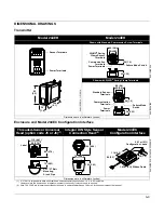 Предварительный просмотр 45 страницы Rosemount FISHER-ROSEMOUNT 244EH Product Manual