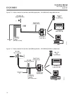 Предварительный просмотр 20 страницы Rosemount OCX 8800 Instruction Manual