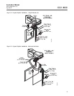 Предварительный просмотр 21 страницы Rosemount OCX 8800 Instruction Manual