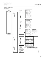 Предварительный просмотр 69 страницы Rosemount OCX 8800 Instruction Manual