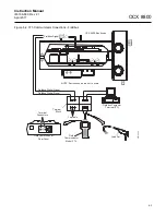 Предварительный просмотр 91 страницы Rosemount OCX 8800 Instruction Manual