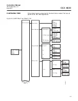 Предварительный просмотр 93 страницы Rosemount OCX 8800 Instruction Manual