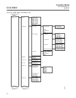 Предварительный просмотр 94 страницы Rosemount OCX 8800 Instruction Manual