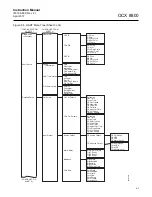 Предварительный просмотр 95 страницы Rosemount OCX 8800 Instruction Manual