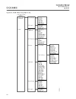 Предварительный просмотр 96 страницы Rosemount OCX 8800 Instruction Manual