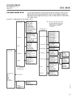 Предварительный просмотр 97 страницы Rosemount OCX 8800 Instruction Manual