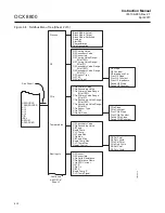 Предварительный просмотр 98 страницы Rosemount OCX 8800 Instruction Manual