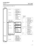 Предварительный просмотр 99 страницы Rosemount OCX 8800 Instruction Manual