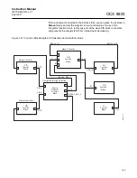 Предварительный просмотр 149 страницы Rosemount OCX 8800 Instruction Manual