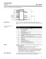 Предварительный просмотр 159 страницы Rosemount OCX 8800 Instruction Manual