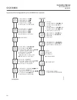 Предварительный просмотр 260 страницы Rosemount OCX 8800 Instruction Manual