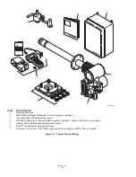 Preview for 32 page of Rosemount Oxymitter 4000 Instruction Bulletin