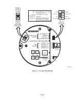 Preview for 60 page of Rosemount Oxymitter 4000 Instruction Bulletin