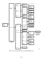 Preview for 110 page of Rosemount Oxymitter 4000 Instruction Bulletin