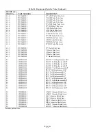 Preview for 116 page of Rosemount Oxymitter 4000 Instruction Bulletin