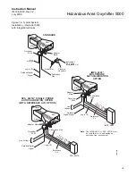 Предварительный просмотр 23 страницы Rosemount Oxymitter 5000 Instruction Manual