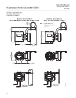 Предварительный просмотр 36 страницы Rosemount Oxymitter 5000 Instruction Manual