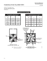 Предварительный просмотр 38 страницы Rosemount Oxymitter 5000 Instruction Manual