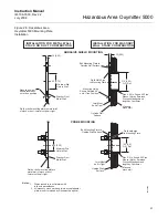 Предварительный просмотр 39 страницы Rosemount Oxymitter 5000 Instruction Manual