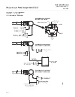 Предварительный просмотр 44 страницы Rosemount Oxymitter 5000 Instruction Manual