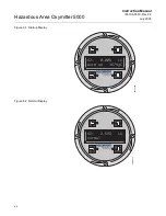 Предварительный просмотр 68 страницы Rosemount Oxymitter 5000 Instruction Manual