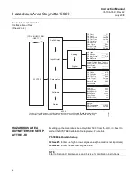 Предварительный просмотр 72 страницы Rosemount Oxymitter 5000 Instruction Manual