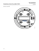 Предварительный просмотр 76 страницы Rosemount Oxymitter 5000 Instruction Manual