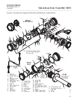 Предварительный просмотр 117 страницы Rosemount Oxymitter 5000 Instruction Manual