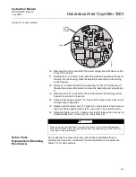 Предварительный просмотр 121 страницы Rosemount Oxymitter 5000 Instruction Manual