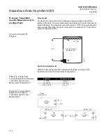 Предварительный просмотр 188 страницы Rosemount Oxymitter 5000 Instruction Manual