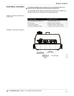 Preview for 13 page of Rosemount P300 Installation And Operation Manual