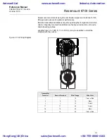 Предварительный просмотр 27 страницы Rosemount Series 8700 Reference Manual