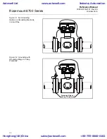 Предварительный просмотр 30 страницы Rosemount Series 8700 Reference Manual