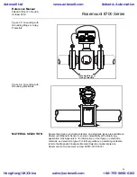 Предварительный просмотр 31 страницы Rosemount Series 8700 Reference Manual